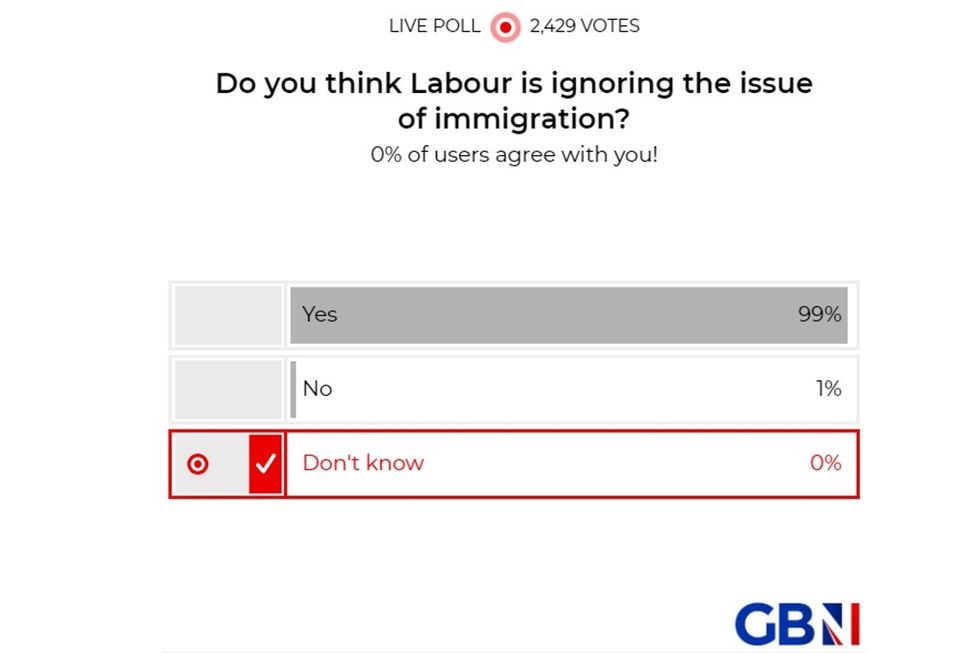 POLL OF THE DAY: Do you think Labour is ignoring the issue of immigration? YOUR VERDICT