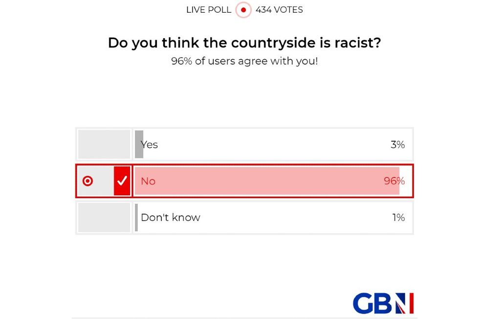 POLL OF THE DAY: Do you think the countryside is racist? YOUR VERDICT