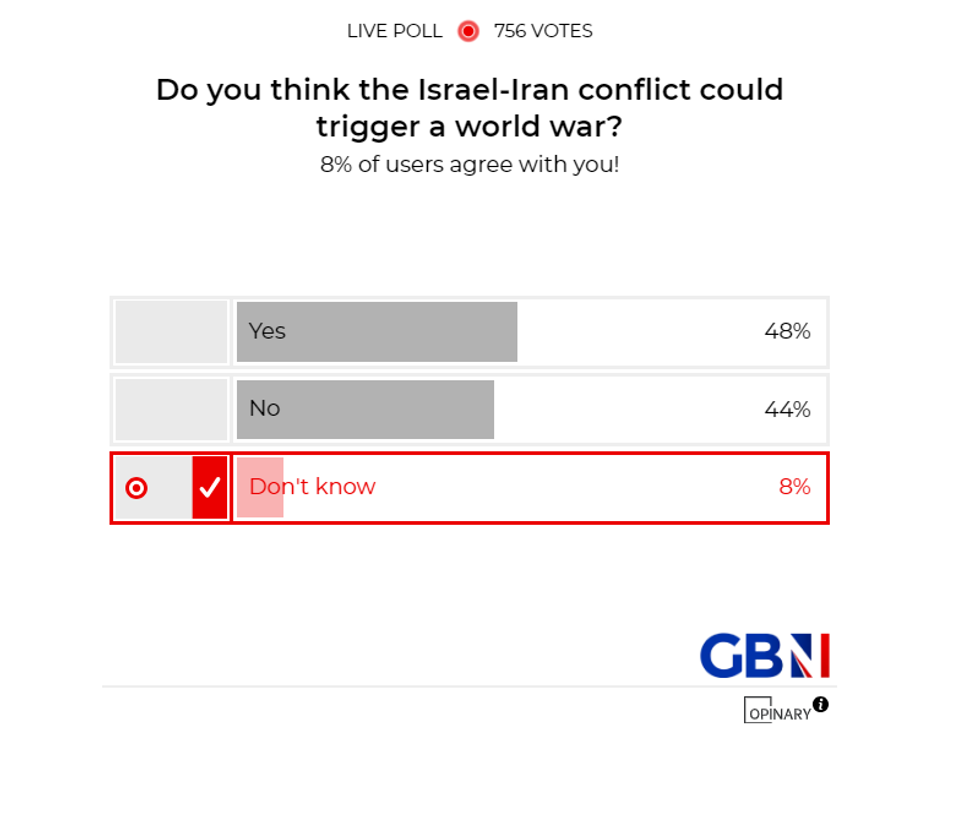 POLL OF THE DAY: Do you think the Israel-Iran conflict could trigger a world war? - YOUR VERDICT