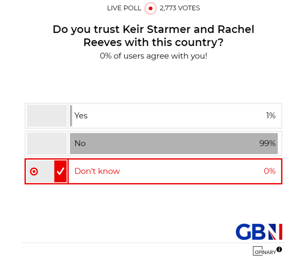 POLL OF THE DAY: Do you trust Keir Starmer and Rachel Reeves with this country? YOUR VERDICT