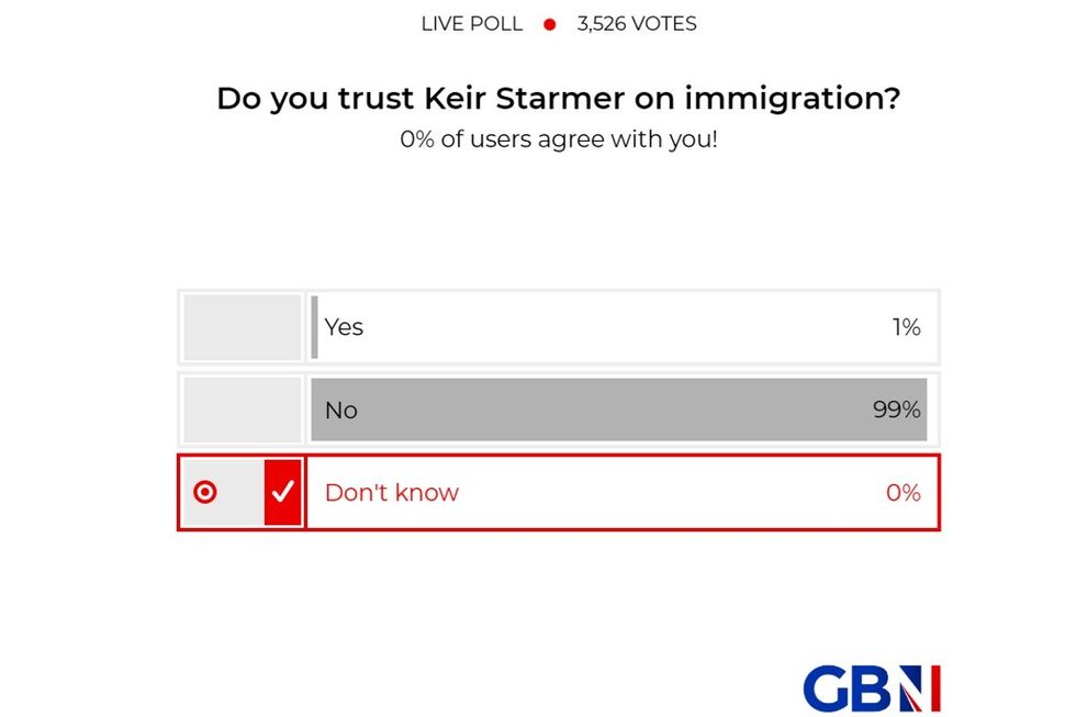 POLL OF THE DAY: Do you trust Keir Starmer on immigration? YOUR VERDICT