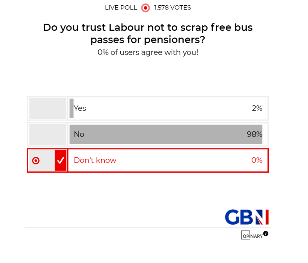 POLL OF THE DAY: Do you trust Labour not to scrap free bus passes for pensioners? - YOUR VERDICT