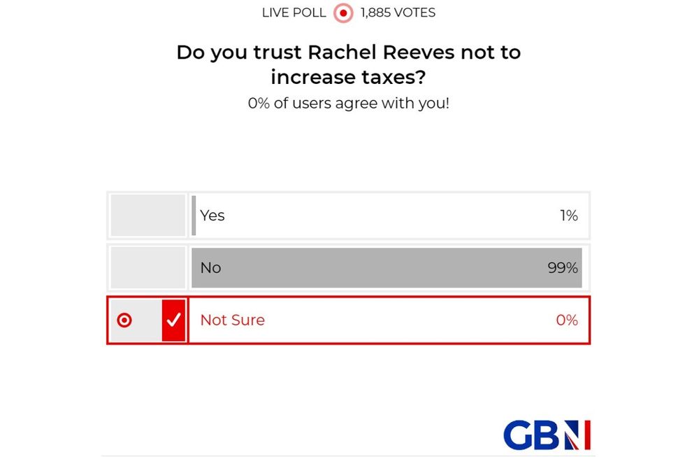 POLL OF THE DAY: Do you trust Rachel Reeves not to increase taxes? YOUR VERDICT