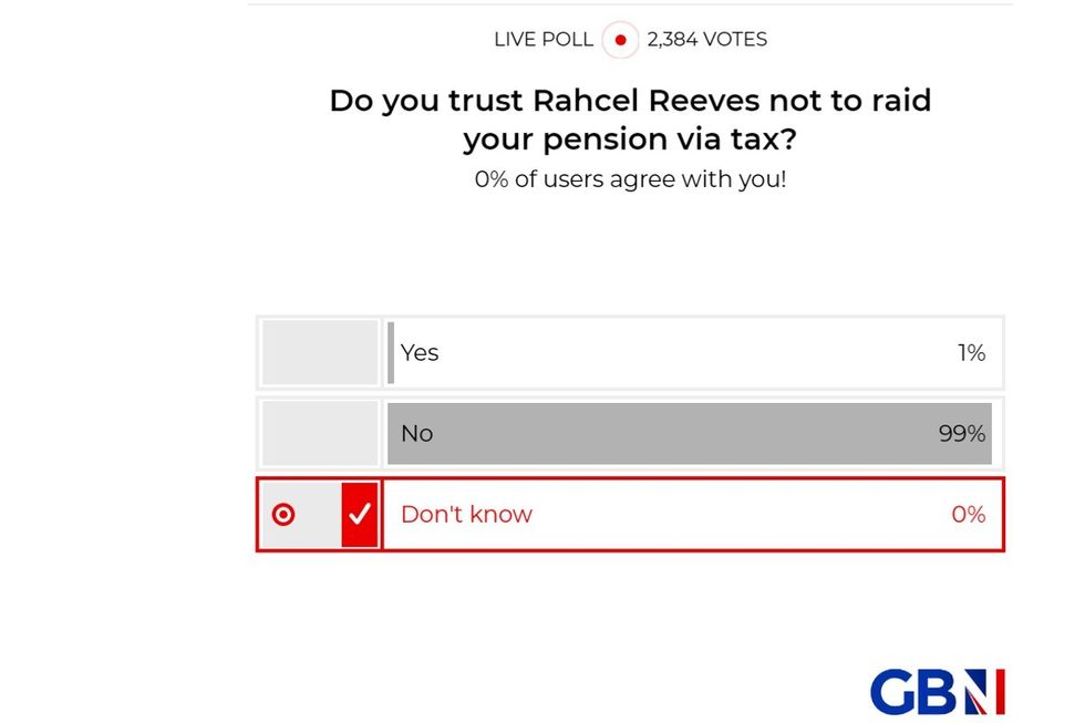 POLL OF THE DAY: Do you trust Rachel Reeves not to raid your pension? YOUR VERDICT