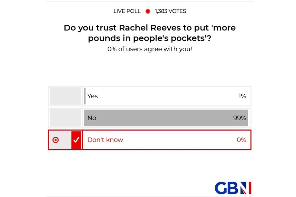 POLL OF THE DAY: Do you trust Rachel Reeves to put 'more pounds in people's pockets'? YOUR VERDICT