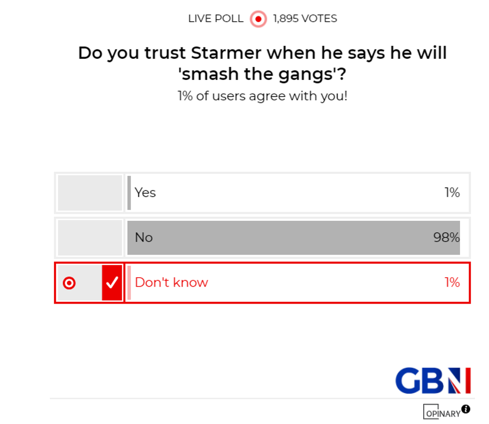 POLL OF THE DAY: Do you trust Starmer when he says he will 'smash the gangs'? - YOUR VERDICT