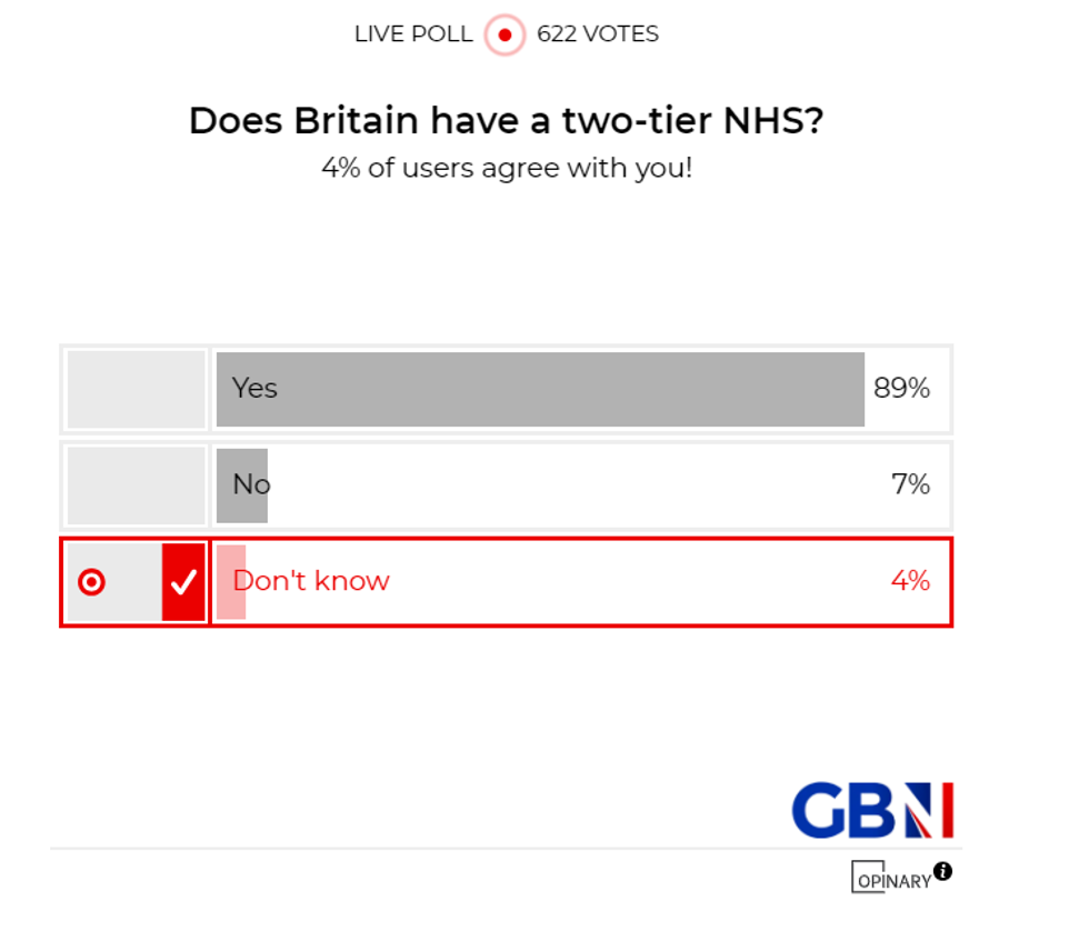 POLL OF THE DAY: Does Britain have a two-tier NHS? - YOUR VERDICT