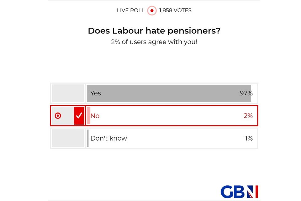 POLL OF THE DAY: Does Labour hate pensioners? YOUR VERDICT