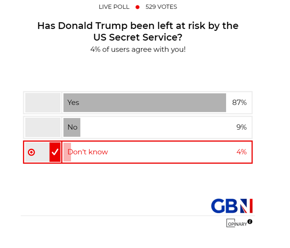 POLL OF THE DAY: Has Donald Trump been left at risk by the US Secret Service? YOUR VERDICT