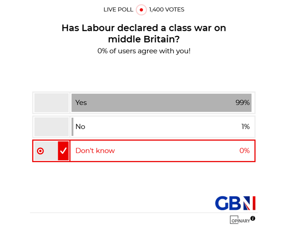 POLL OF THE DAY: Has Labour declared a class war on middle Britain? - YOUR VERDICT