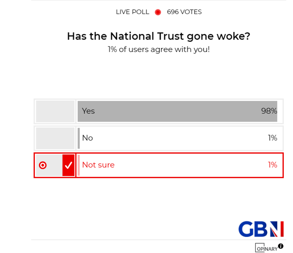 POLL OF THE DAY: Has the National Trust gone woke? - YOUR VERDICT