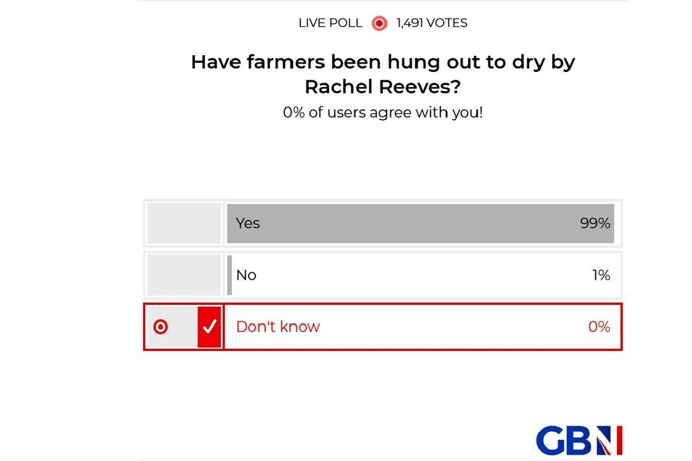 POLL OF THE DAY: Have farmers been hung out to dry by Rachel Reeves? YOUR VERDICT