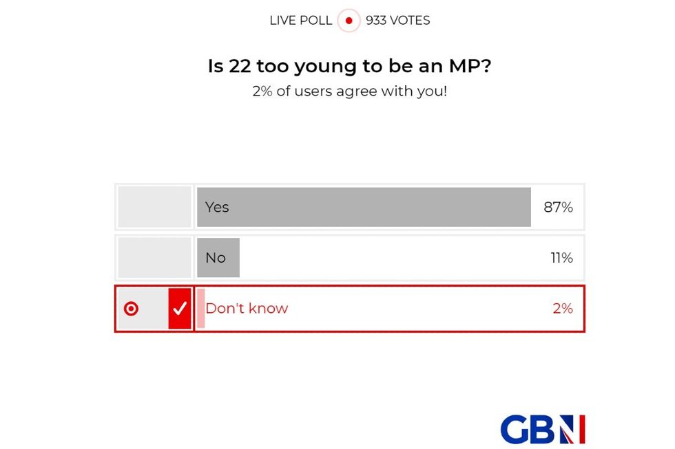 POLL OF THE DAY: Is 22 too young to be an MP? YOUR VERDICT