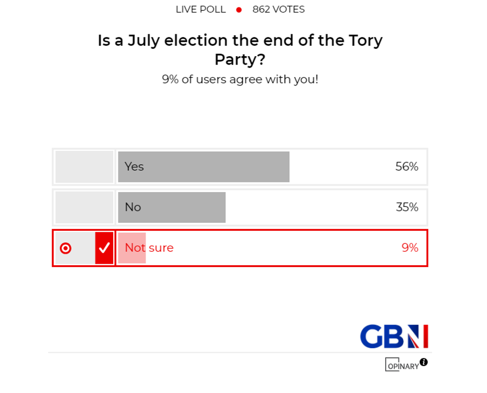 POLL OF THE DAY: Is a July election the end of the Tory Party? - YOUR VERDICT