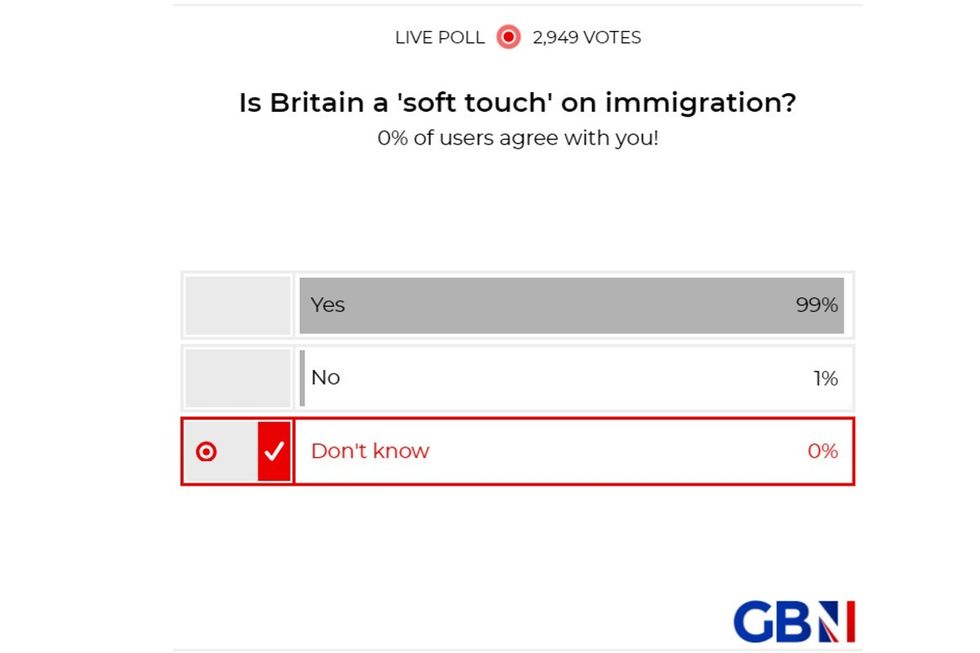 POLL OF THE DAY: Is Britain a 'soft touch' on immigration? YOUR VERDICT