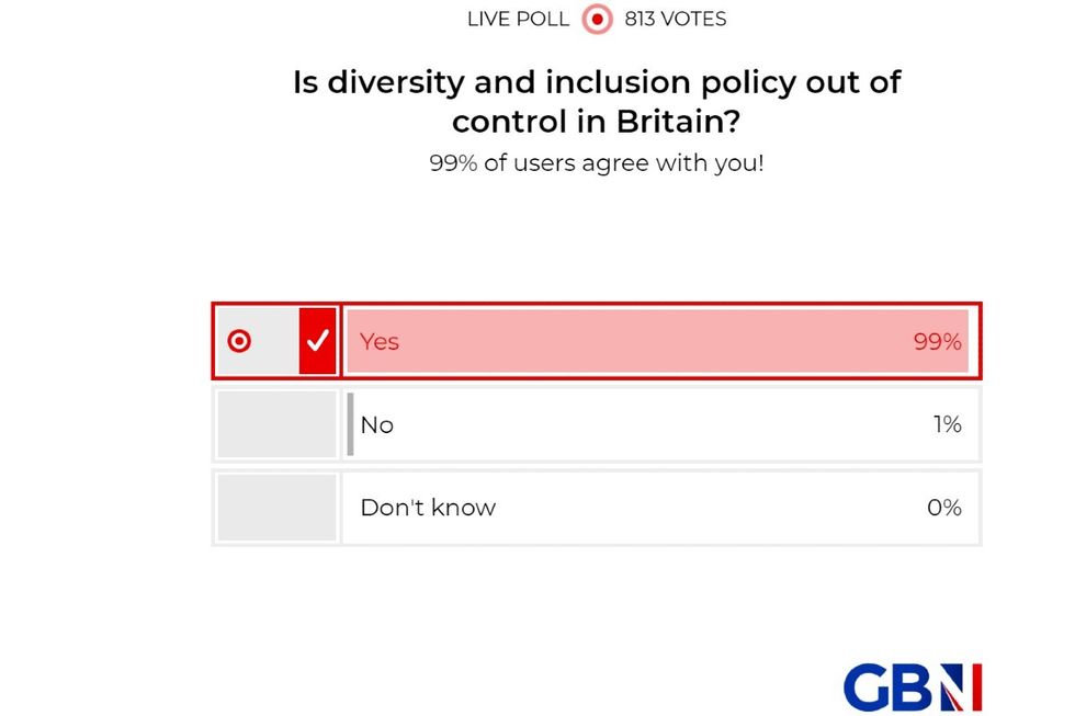 POLL OF THE DAY: Is diversity and inclusion policy out of control in Britain? YOUR VERDICT