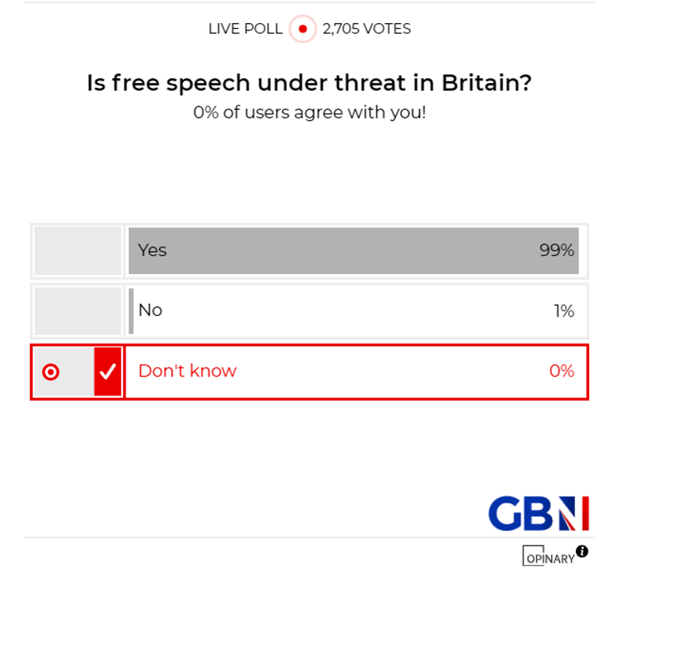 POLL OF THE DAY: Is free speech under threat in Britain? YOUR VERDICT