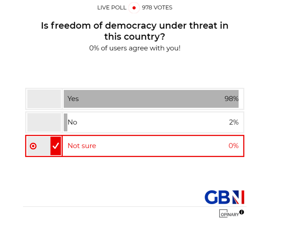 POLL OF THE DAY: Is freedom of democracy under threat in this country? - YOUR VERDICT