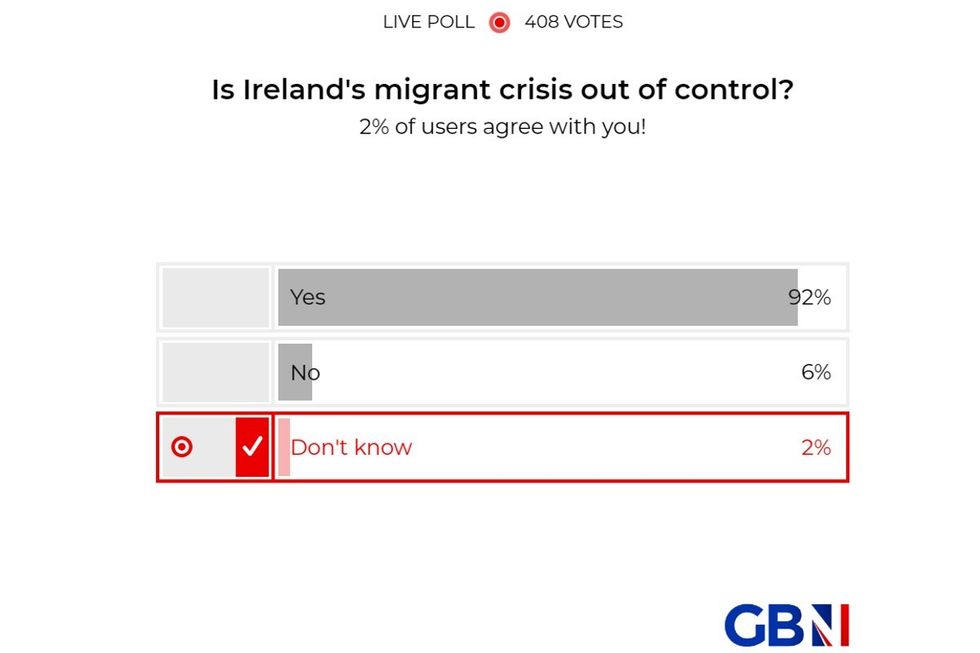 POLL OF THE DAY: Is Ireland's migrant crisis out of control? YOUR VERDICT