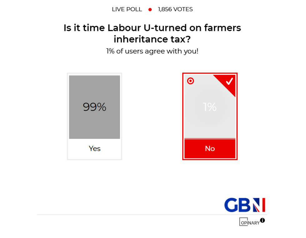 POLL OF THE DAY: Is it time Labour U-turned on farmers inheritance tax? YOUR VERDICT