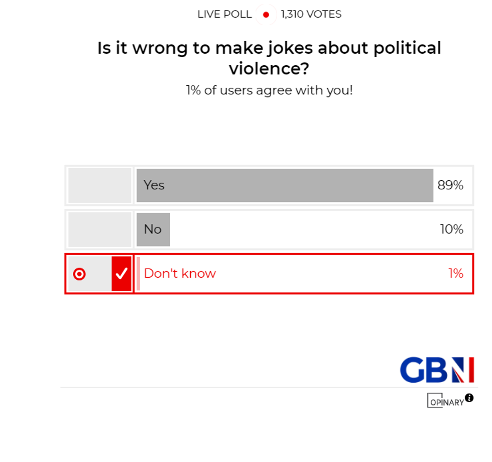 POLL OF THE DAY: Is it wrong to make jokes about political violence? YOUR VERDICT