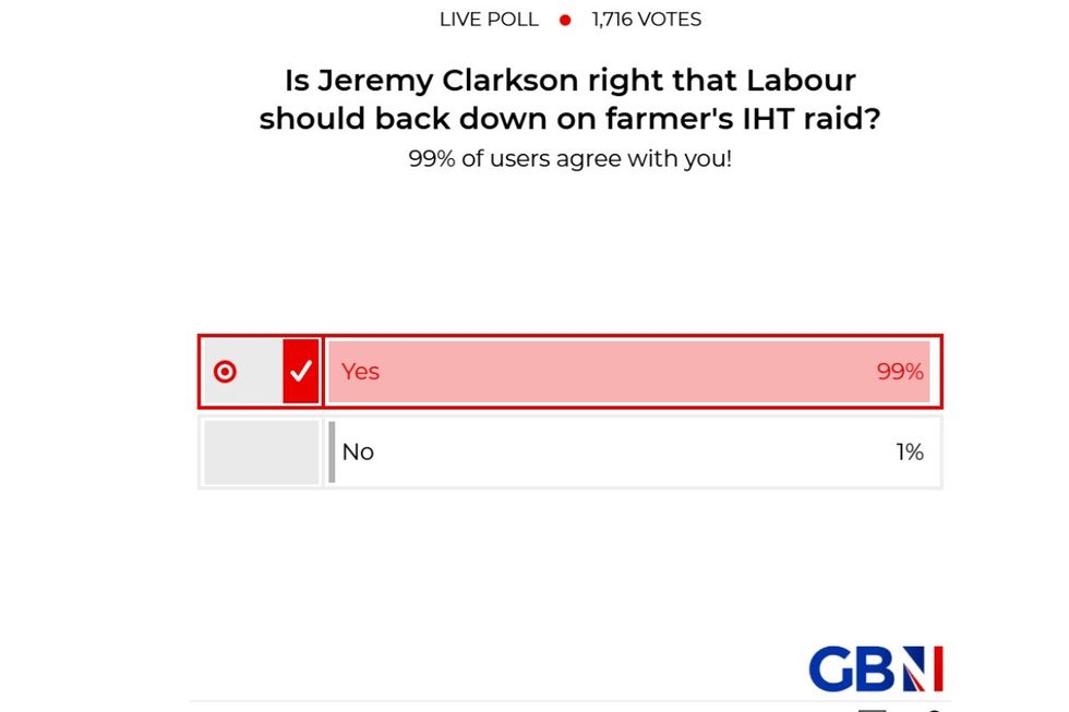 POLL OF THE DAY: Is Jeremy Clarkson right that Labour should back down on farmer's inheritance tax? YOUR VERDICT