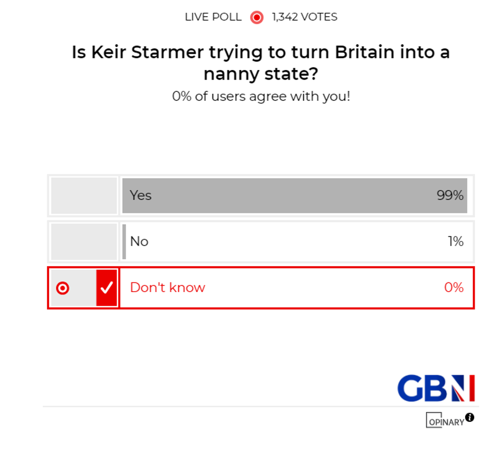 POLL OF THE DAY: Is Keir Starmer trying to turn Britain into a nanny state? - YOUR VERDICT