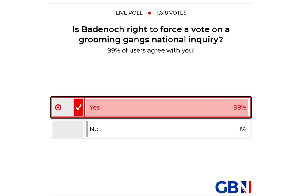 POLL OF THE DAY: Is Kemi Badenoch right to force a vote on a national inquiry into grooming gangs? YOUR VERDICT
