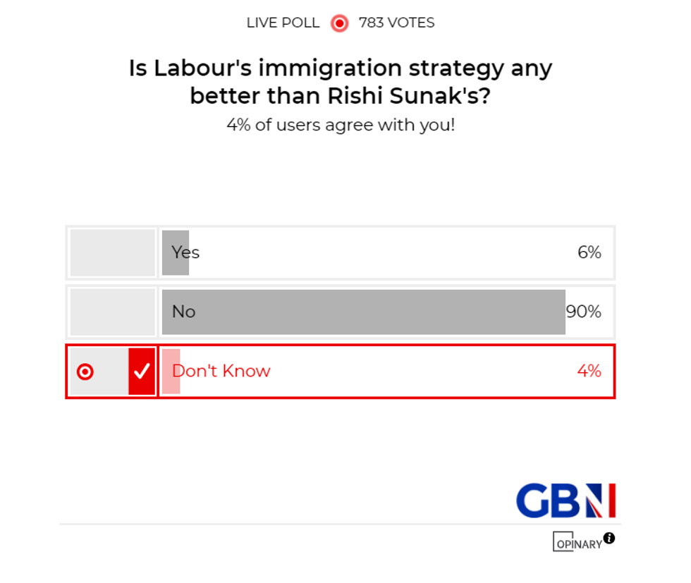POLL OF THE DAY: Is Labour's immigration strategy any better than Rishi Sunak's? YOUR VERDICT
