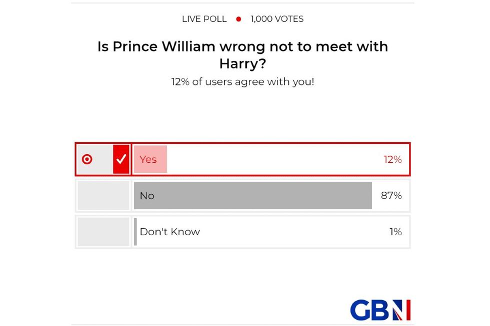 POLL OF THE DAY: Is Prince William wrong not to meet Harry? YOUR VERDICT