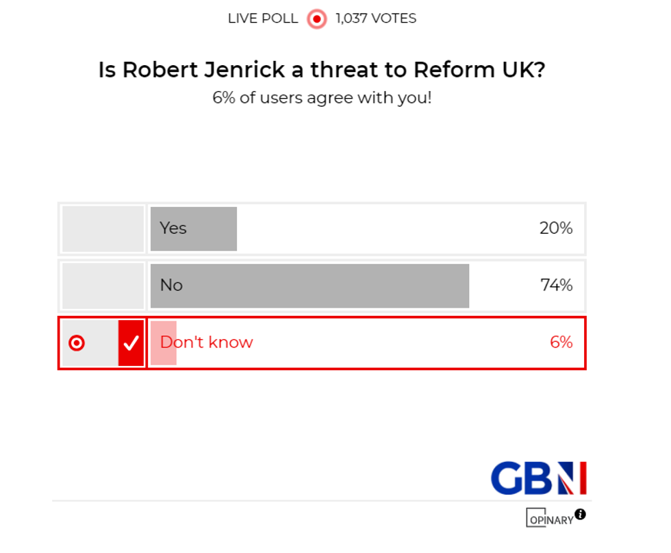 POLL OF THE DAY: Is Robert Jenrick a threat to Reform UK? - YOUR VERDICT