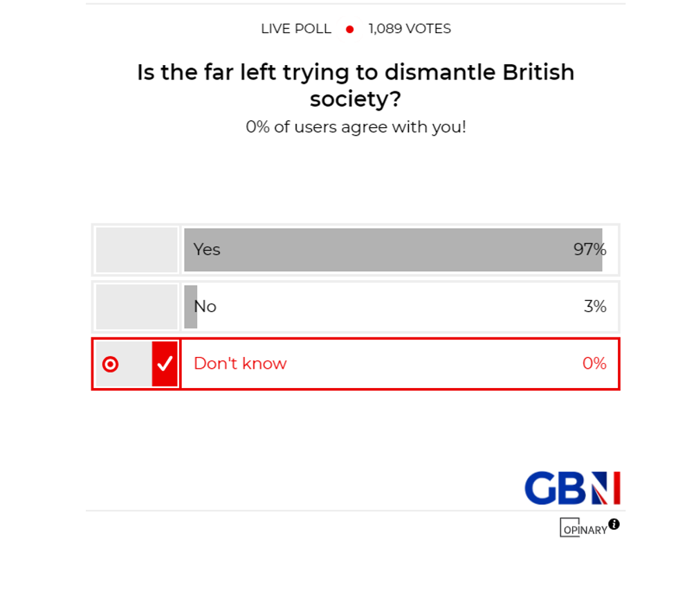 POLL OF THE DAY: Is the far left trying to dismantle British society? YOUR VERDICT