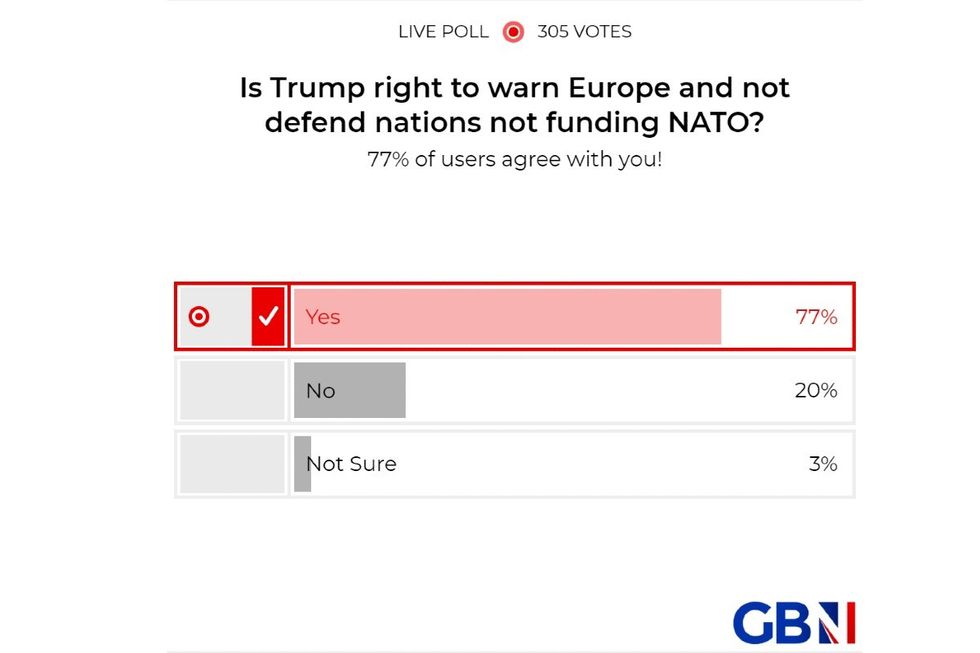 POLL OF THE DAY: Is Trump right to warn Europe and not defend nations failing to fund Nato? YOUR VERDICT