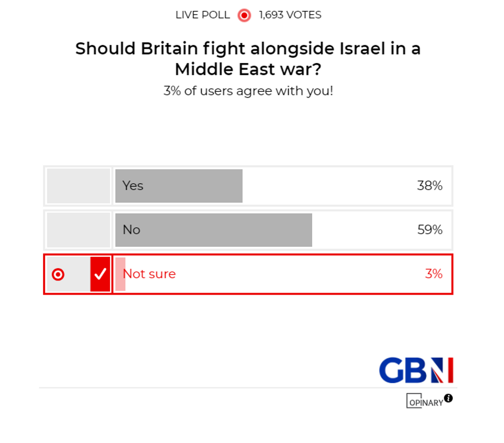 POLL OF THE DAY: Should Britain fight alongside Israel in a Middle East war? - YOUR VERDICT
