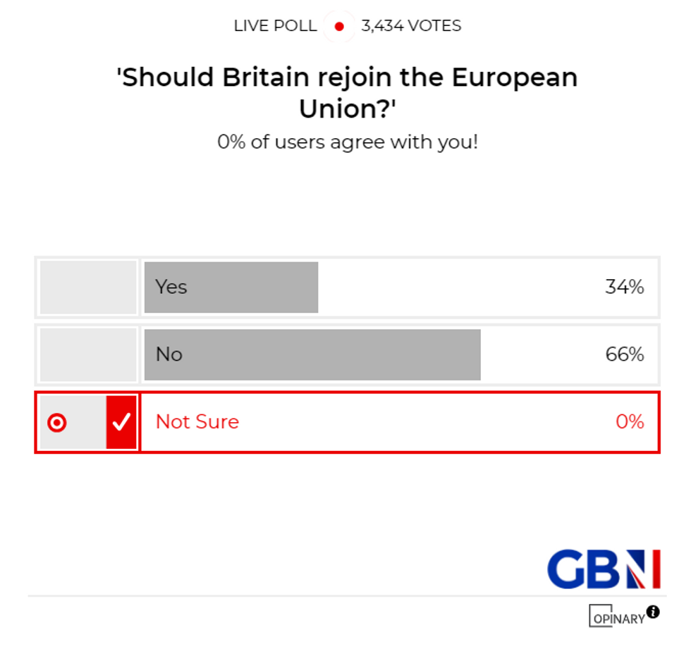 POLL OF THE DAY: 'Should Britain rejoin the European Union?' - YOUR VERDICT