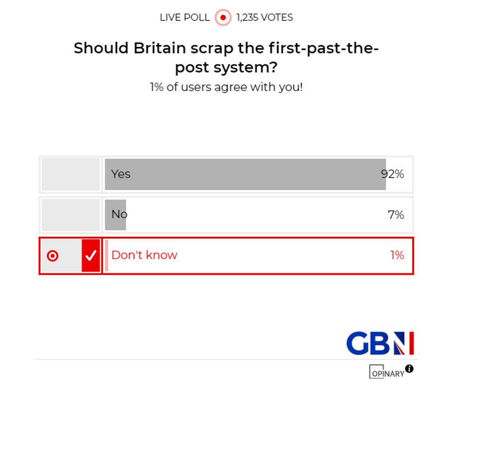 POLL OF THE DAY: Should Britain scrap the first-past-the-post system? YOUR VERDICT