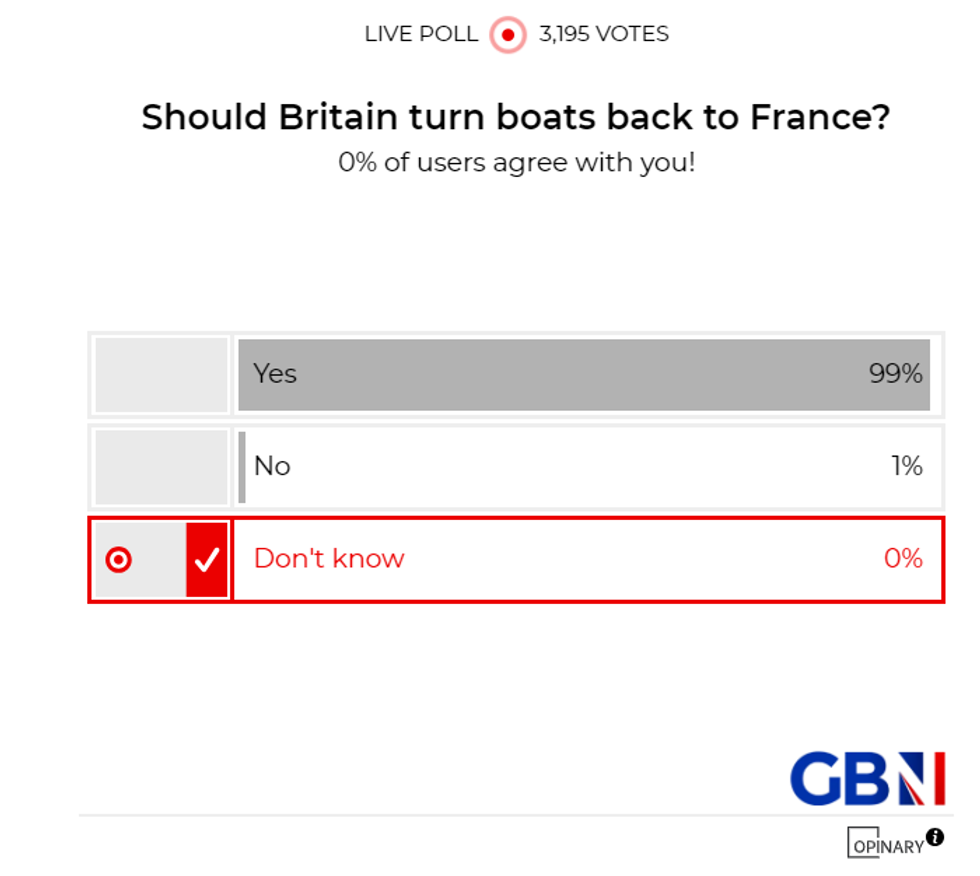 POLL OF THE DAY: Should Britain turn boats back to France? - YOUR VERDICT