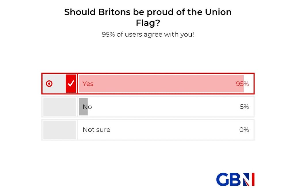 POLL OF THE DAY: Should Britons be proud of the Union Flag? - YOUR VERDICT