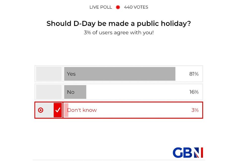POLL OF THE DAY: Should D-Day be made a public holiday? YOUR VERDICT