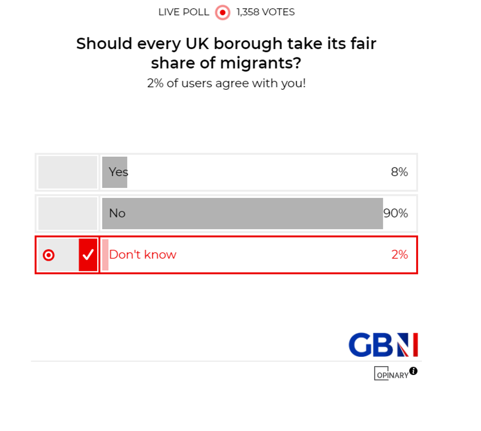 POLL OF THE DAY: Should every UK borough take its fair share of migrants like Rayner says? - YOUR VERDICT