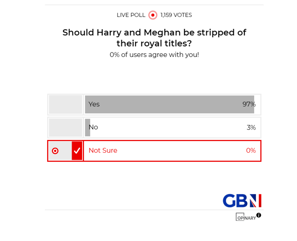 POLL OF THE DAY: Should Harry and Meghan be stripped of their royal titles? YOUR VERDICT