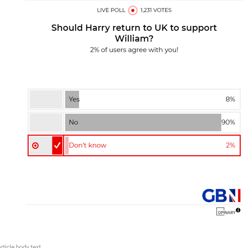 POLL OF THE DAY: Should Harry return to UK to support William? YOUR VERDICT