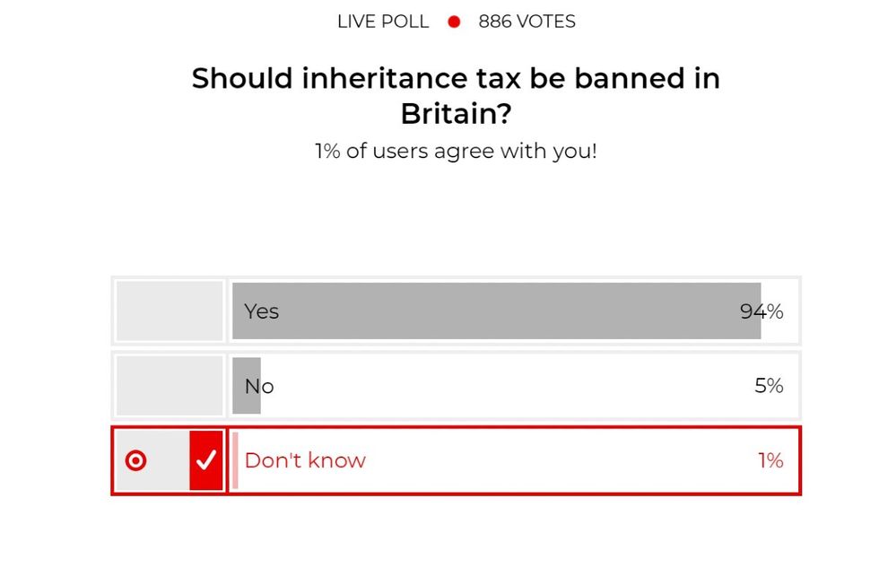 POLL OF THE DAY: Should inheritance tax be banned in Britain? YOUR VERDICT