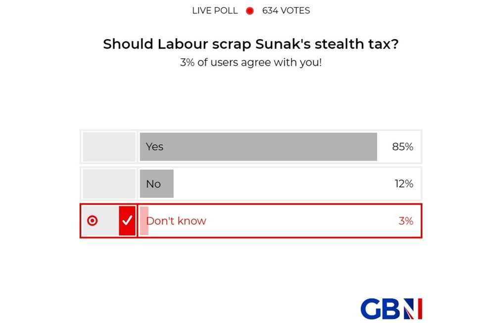 POLL OF THE DAY: Should Labour scrap Sunak's stealth tax? YOUR VERDICT