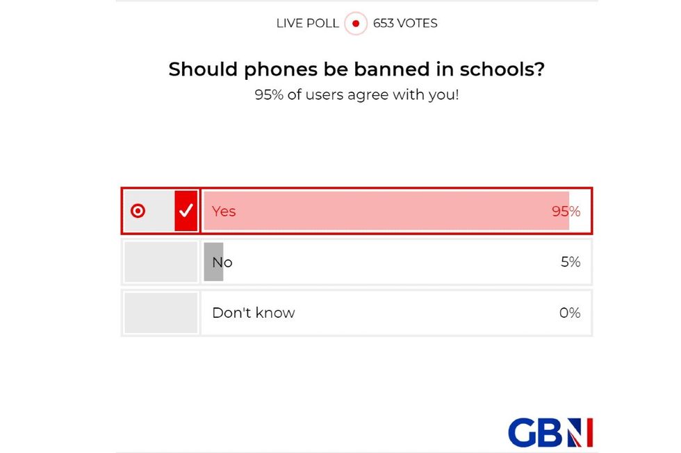 POLL OF THE DAY: Should phones be banned in schools? YOUR VERDICT