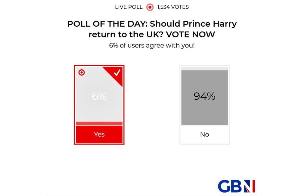 POLL OF THE DAY: Should Prince Harry return to the UK? YOUR VERDICT