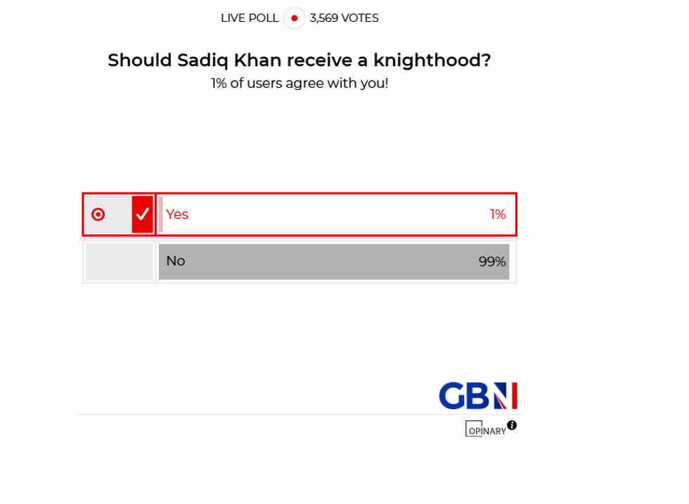 POLL OF THE DAY: Should Sadiq Khan receive a knighthood? - YOUR VERDICT