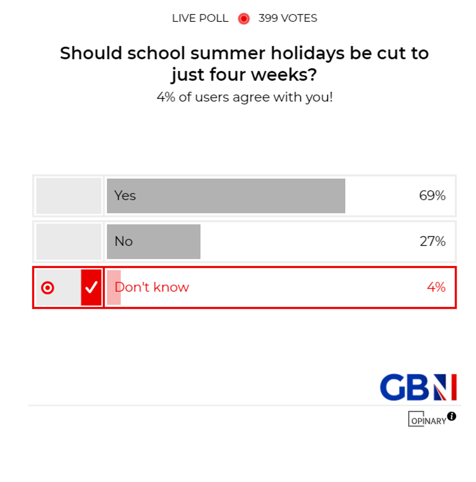 POLL OF THE DAY: Should school summer holidays be cut to just 4 weeks? YOUR VERDICT