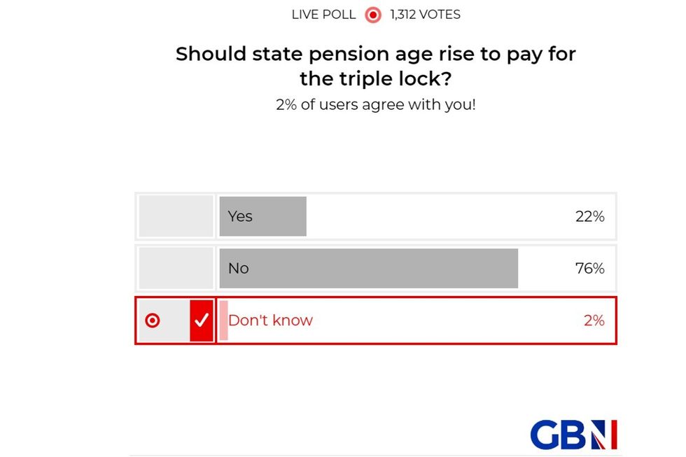 POLL OF THE DAY: Should state pension age rise to pay for the triple lock? YOUR VERDICT