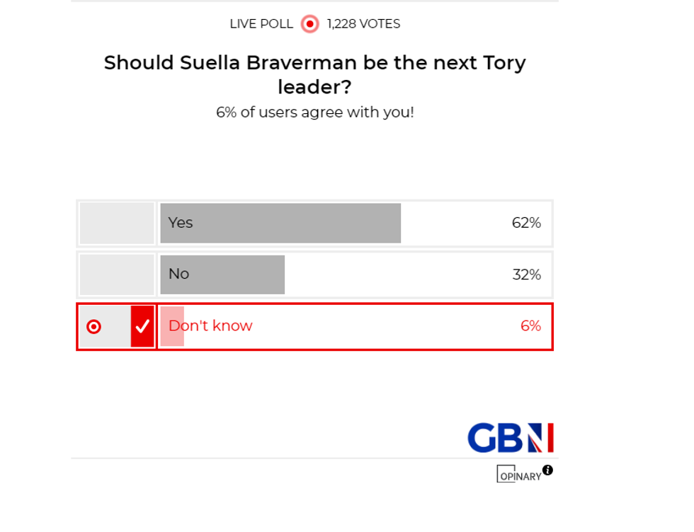 POLL OF THE DAY: Should Suella Braverman be the next Tory leader? - YOUR VERDICT